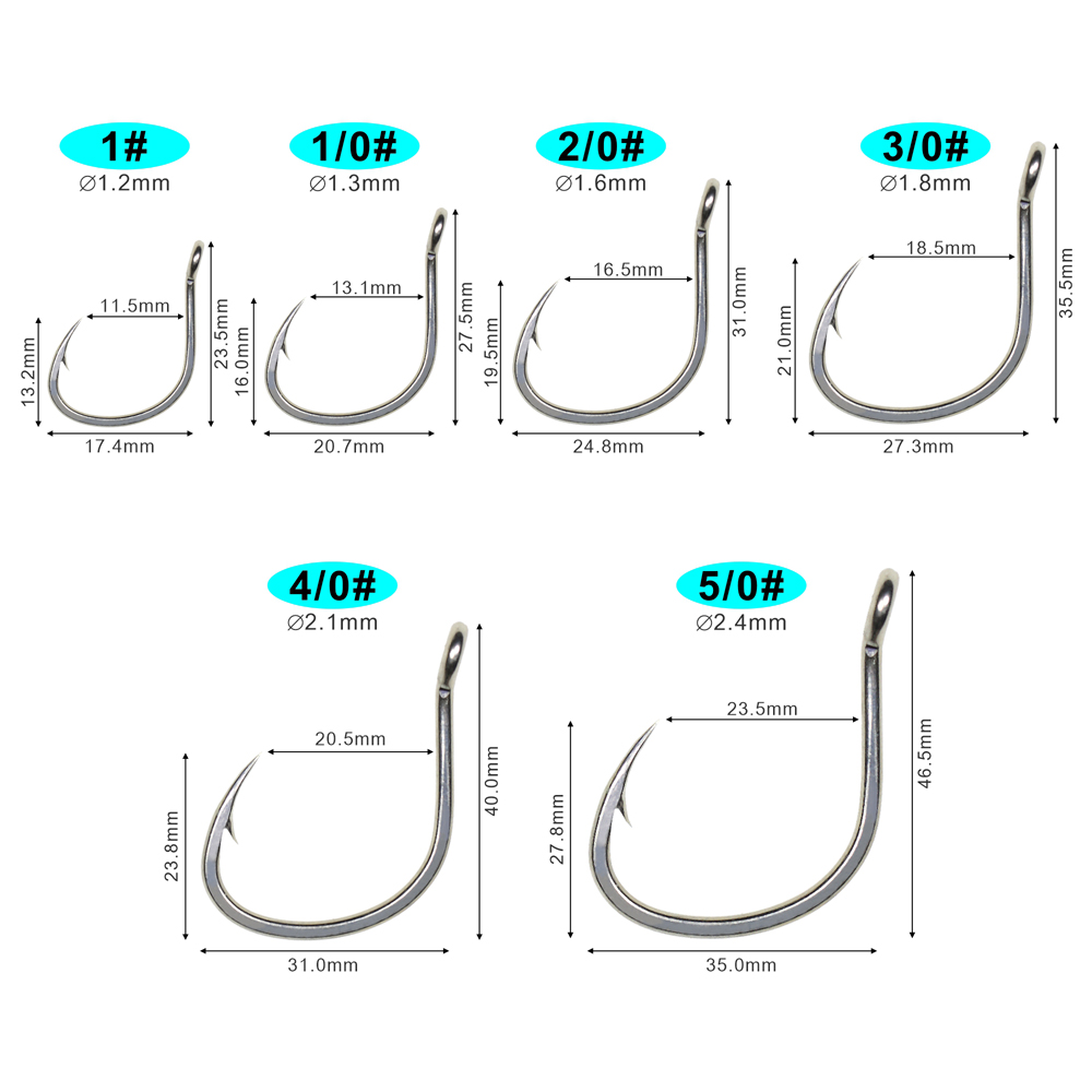 ICERIO 10 قطع، خطافات صيد السم - مراجعة Fishing Hook Assortment وسعره